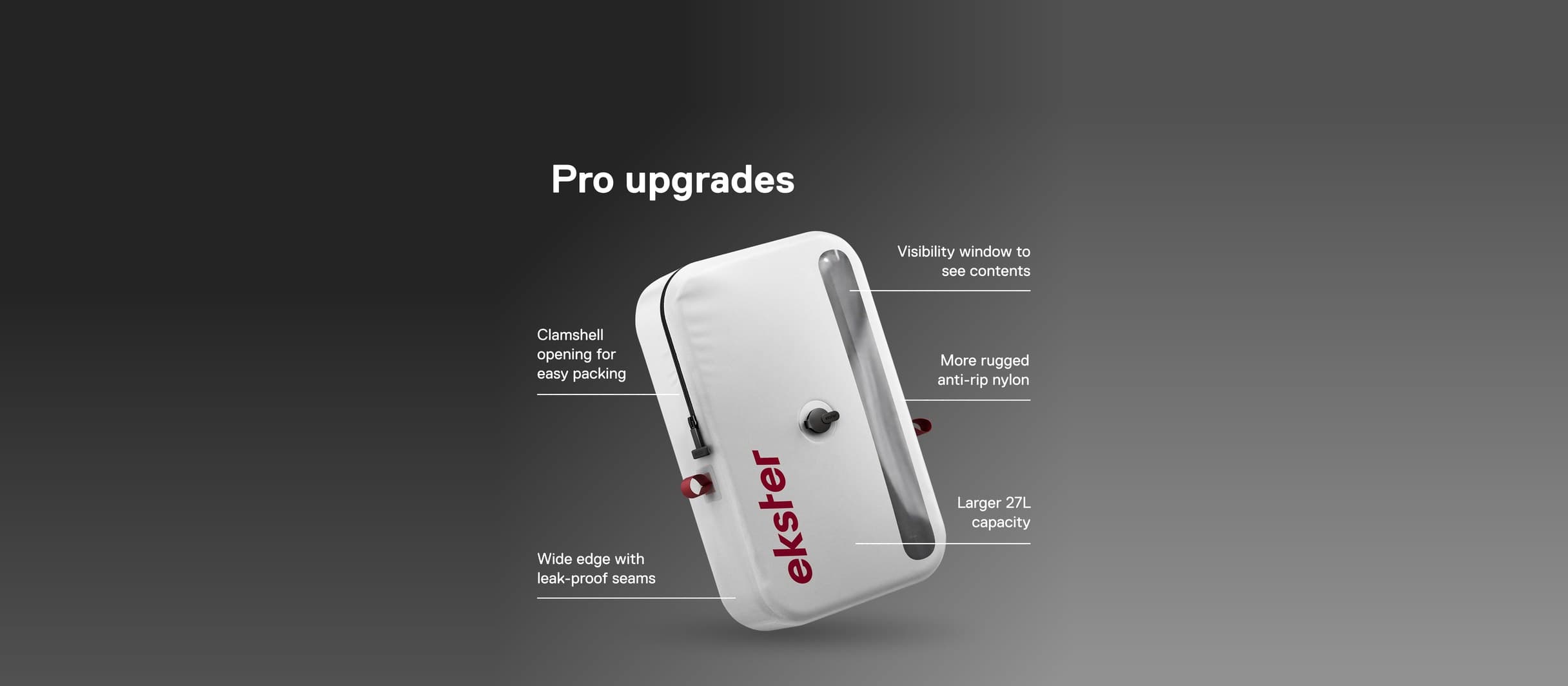 Ekster TravelPack Vacuum Kit Pro: what the compression actually buys you
